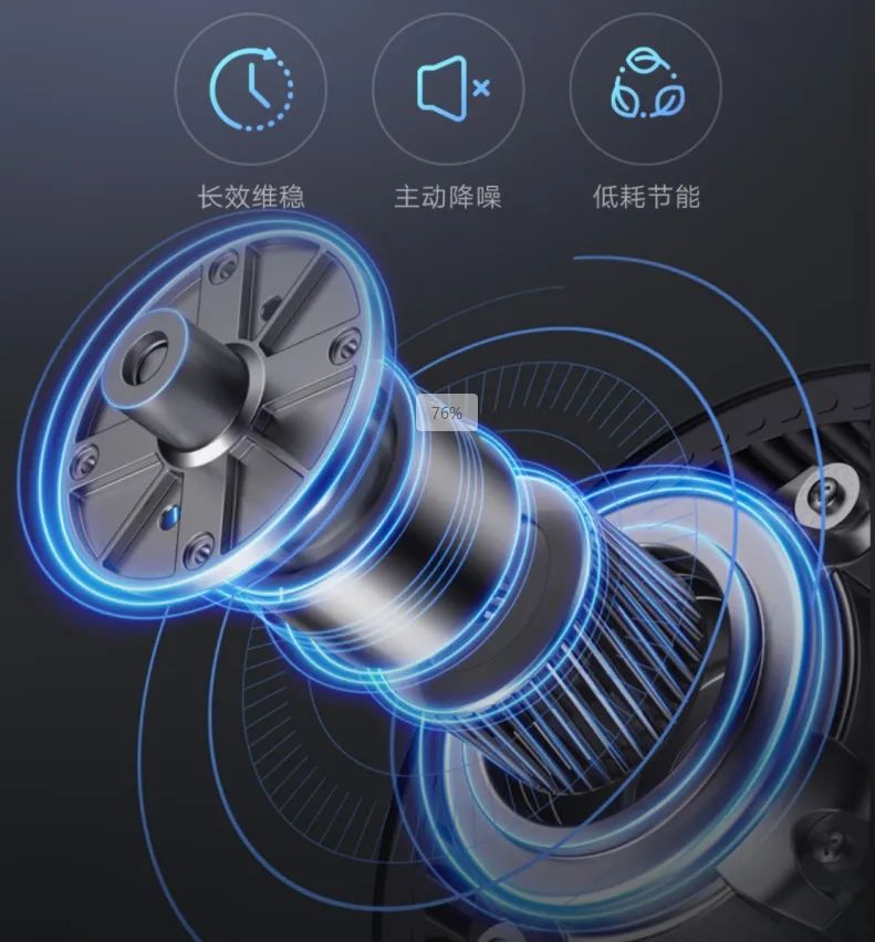 方寸之間 大有可為| 無(wú)極系列E5DZK颶風(fēng)勁吸,盡享烹飪樂(lè)趣 方寸之間 大有可為| 無(wú)極系列E5DZK颶風(fēng)勁吸,盡享烹飪樂(lè)趣